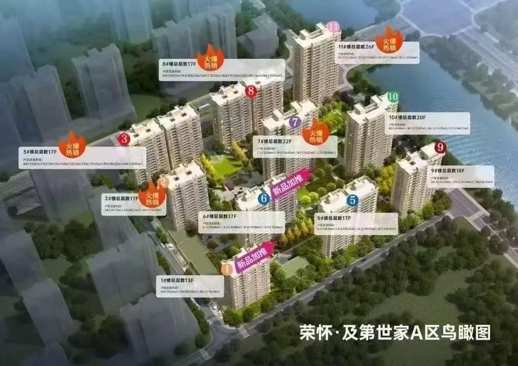 荣怀及第世家最新消息