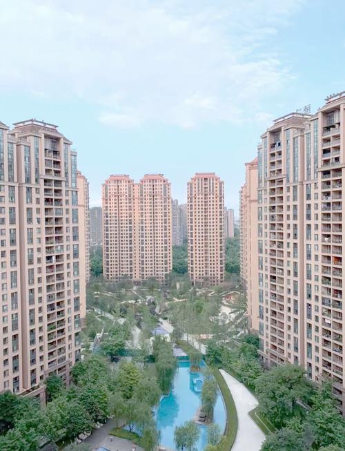 津南仁恒滨河湾最新价