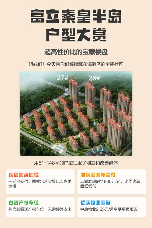 富立秦皇半岛最新房价