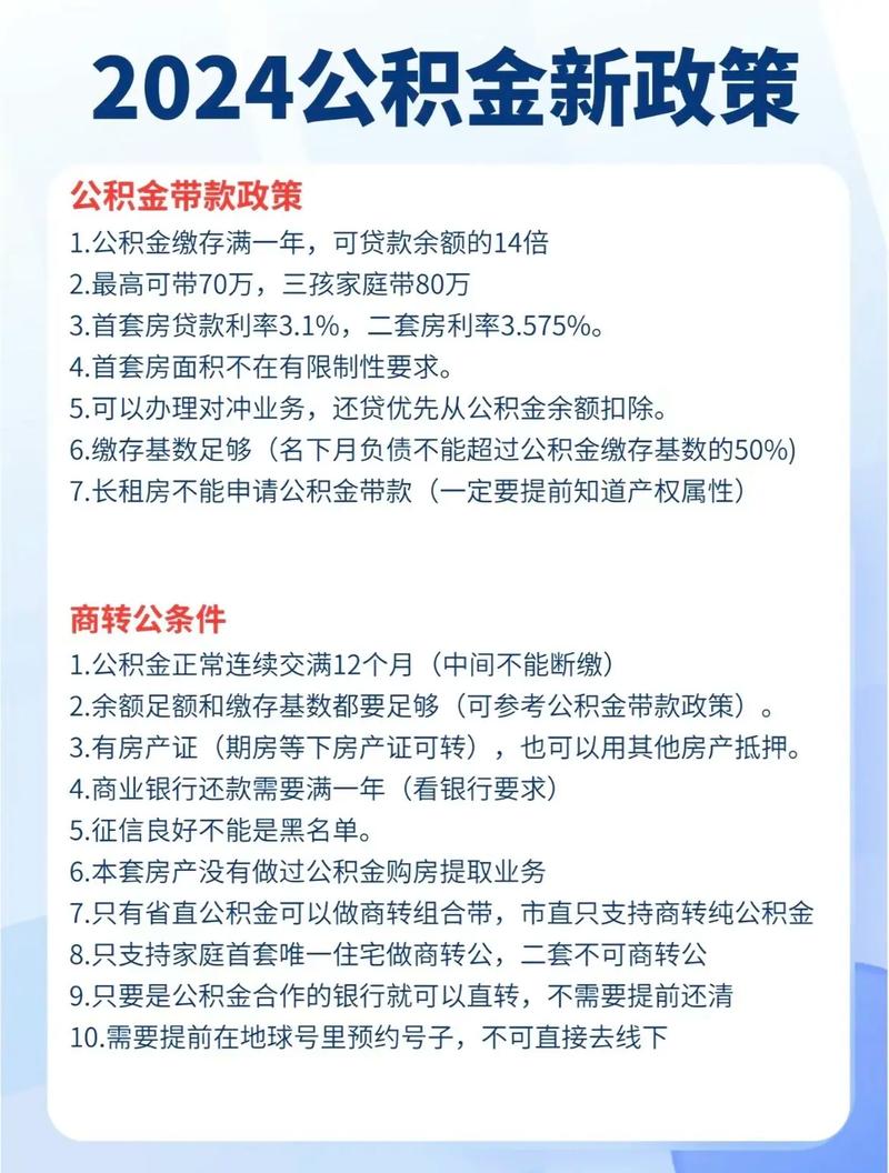 长沙买房贷款最新政策
