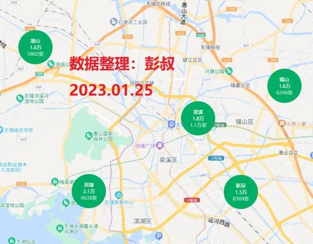 无锡梁溪区二手房价