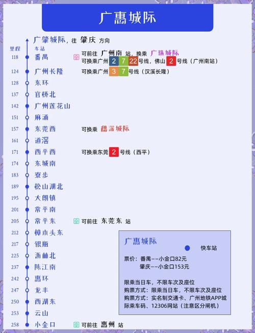 广佛肇轻轨最新时刻表