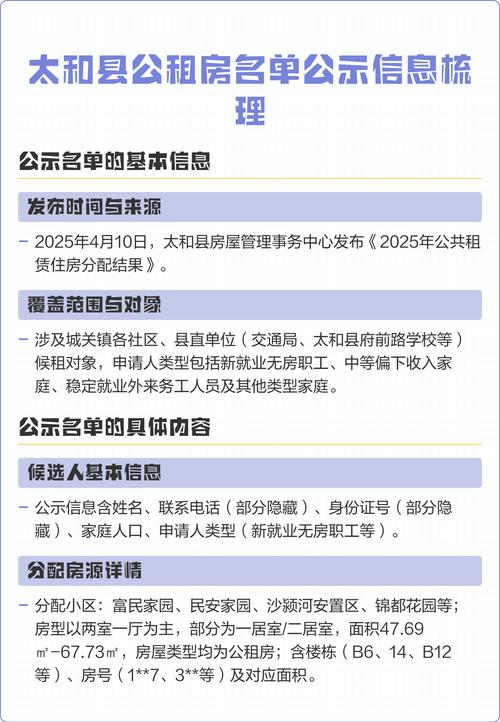 太和县房价最新消息