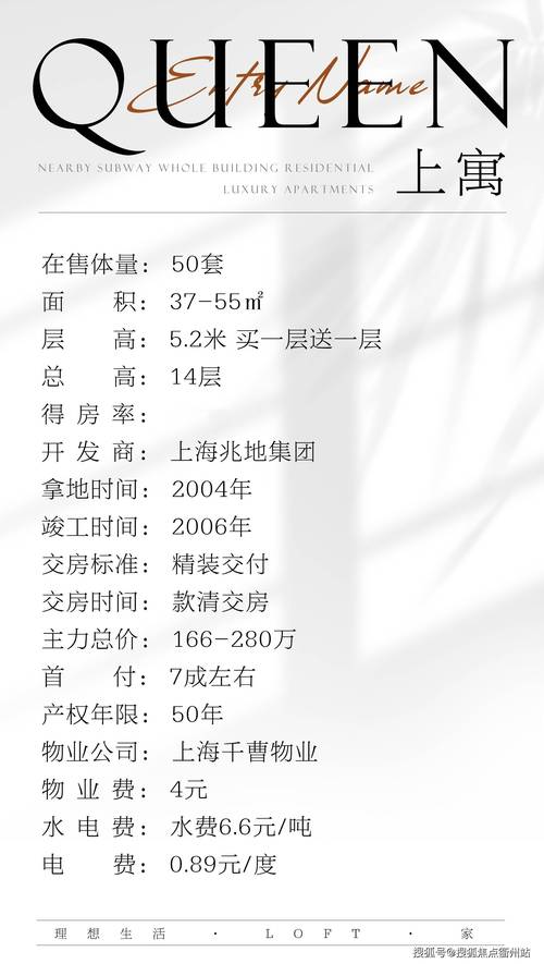 郑州天誉华庭最新房价