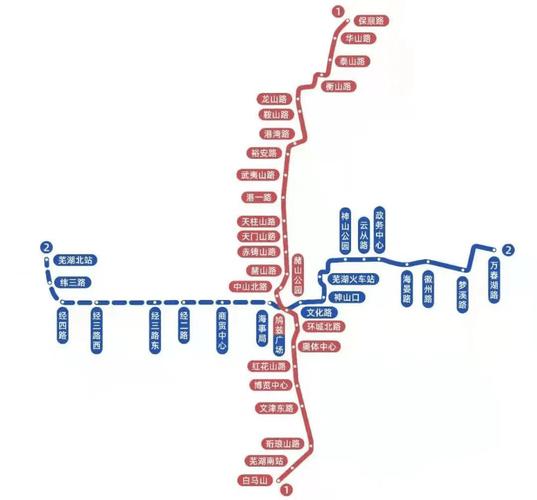 芜湖2号地铁最新消息