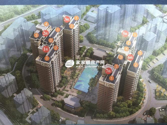 神湾凝星名都最新房价