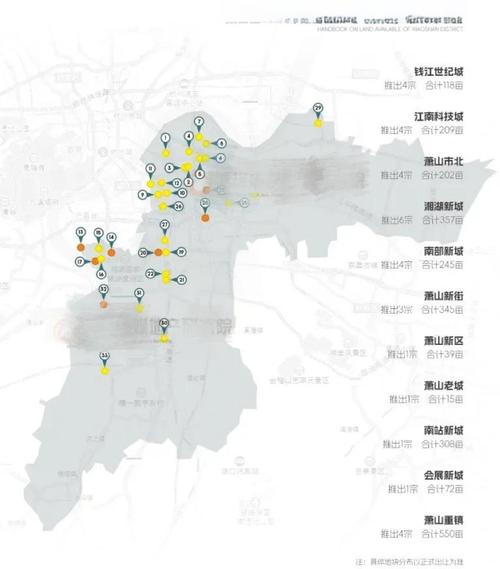 萧山土地出让最新消息