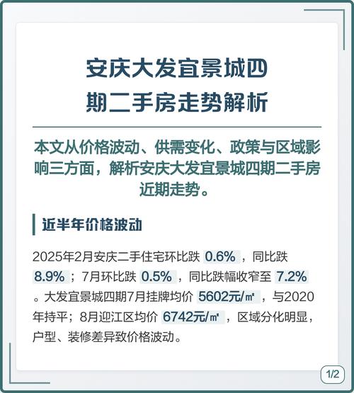 安庆大发四期最新进度