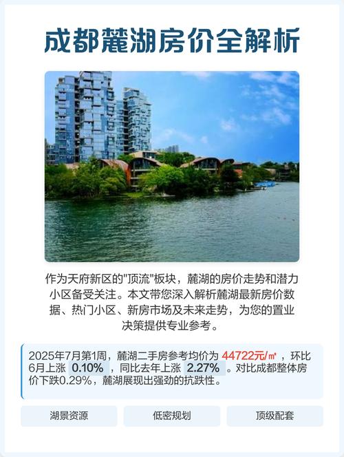 成都麓湖生态城房价