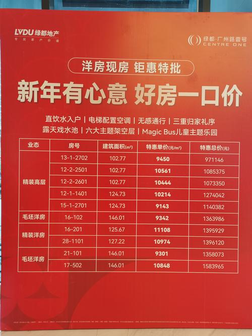 恭城房价首付多少钱