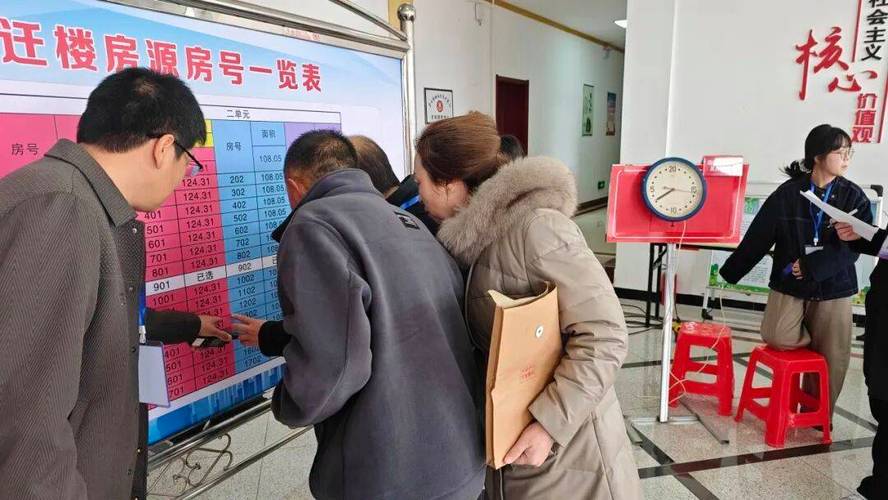 塔密村回迁房最新动态