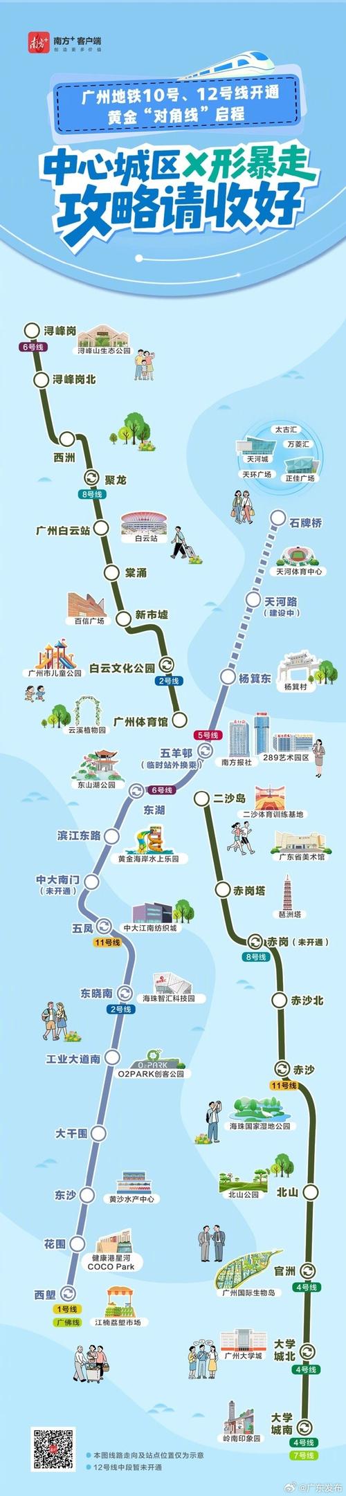 广州榄核地铁最新消息