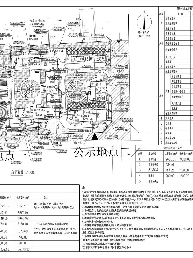 新乐市最新未来规划图