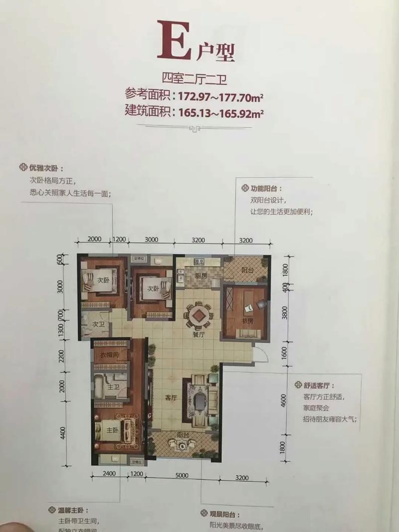 普宁市新华城最新楼价