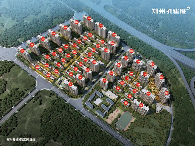 新郑在售新楼盘房价