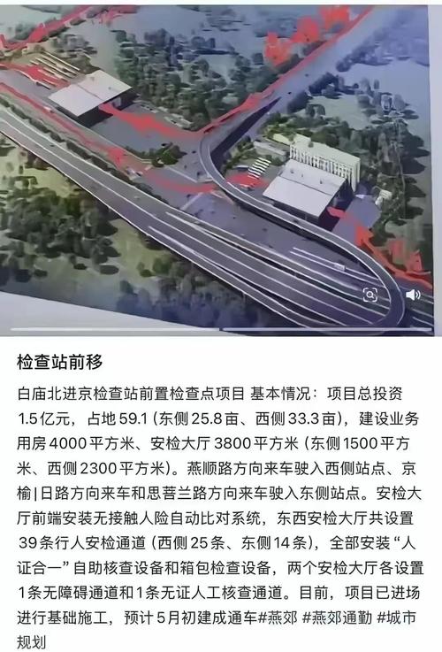 北闸子改造的最新消息