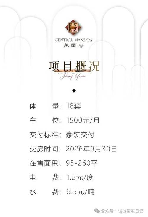 上海黄浦江附近房价