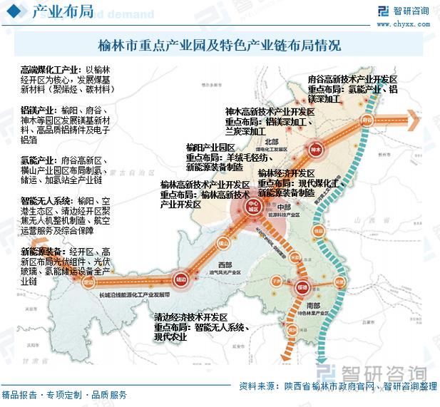 榆林西南新区最新消息