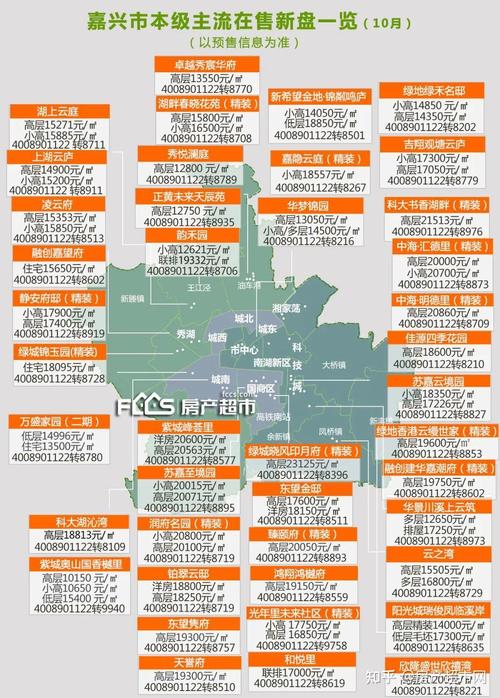 浙江嘉兴海盐县房价