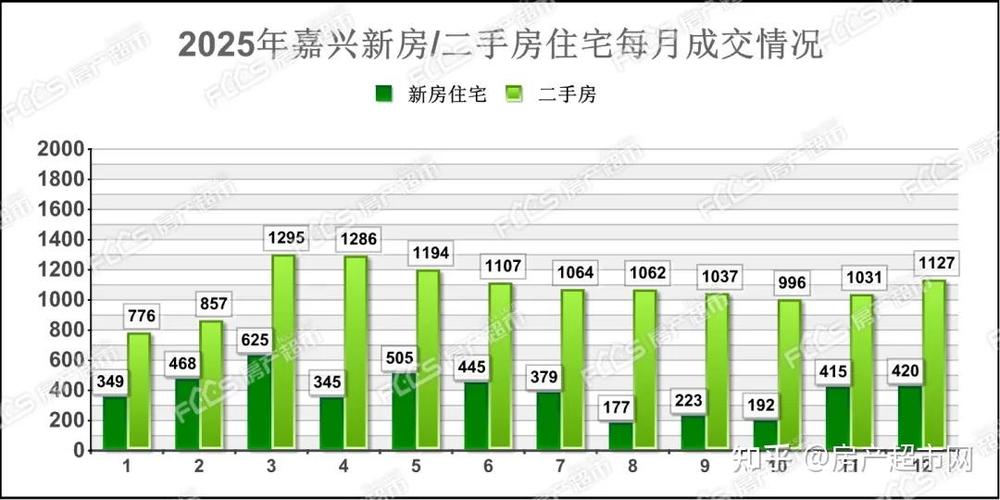 浙江嘉兴海盐县房价
