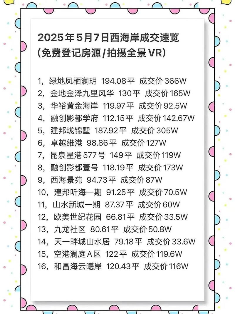 黄岛星光岛最新房价