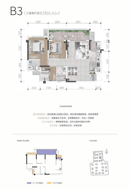四川遂宁新楼盘房价