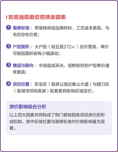 荆门碧桂园最新房价