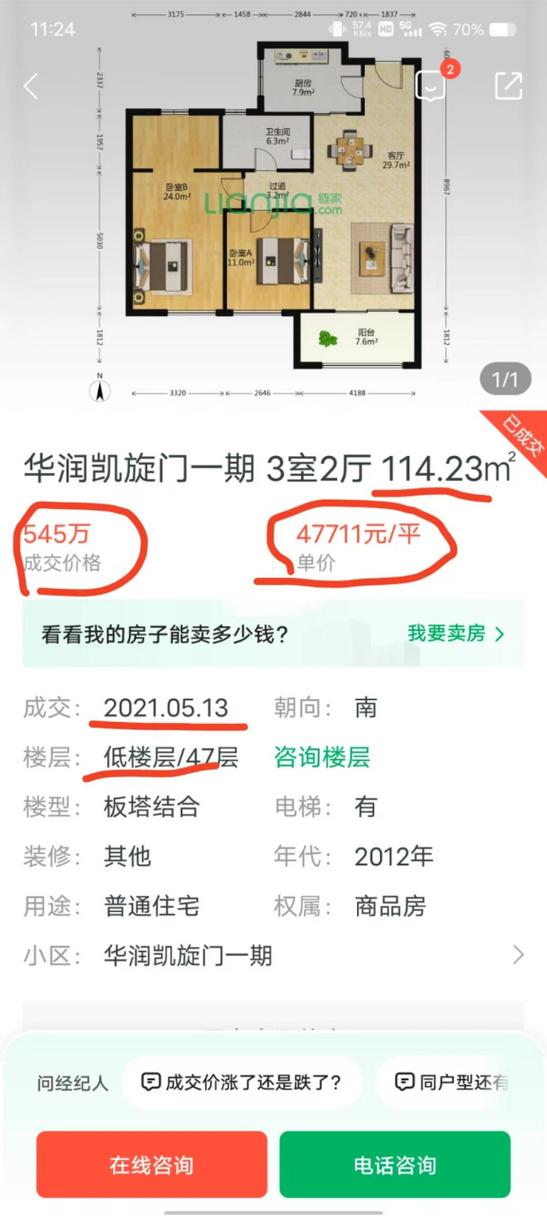 合肥华润凯旋门房价