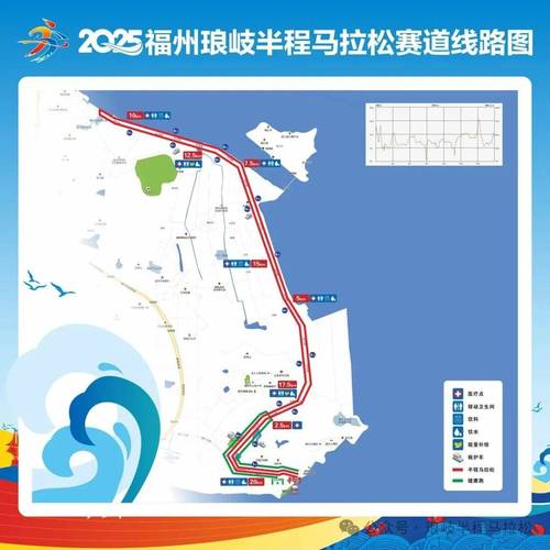 马尾区琅岐区最新规划