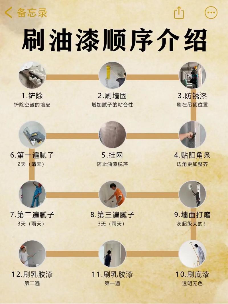 二手房刷墙漆的步骤