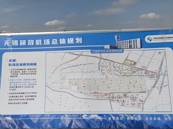 无锡硕放规划最新消息