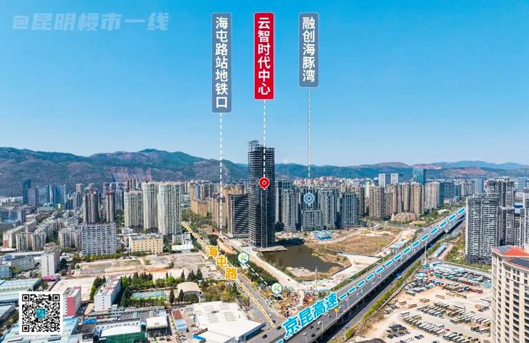 昆明西北新城最新消息