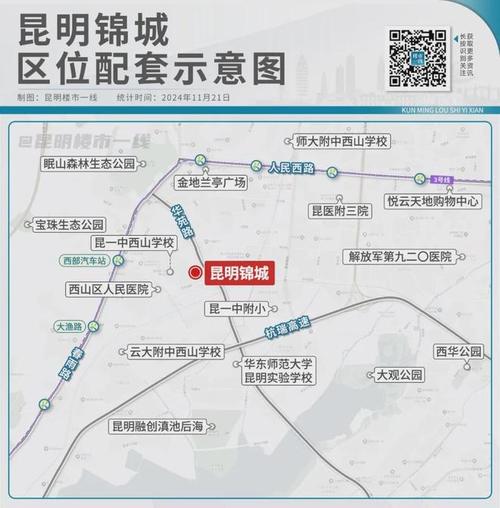 昆明西北新城最新消息