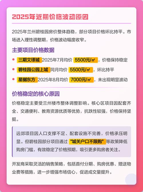 兰州碧桂园二期房价