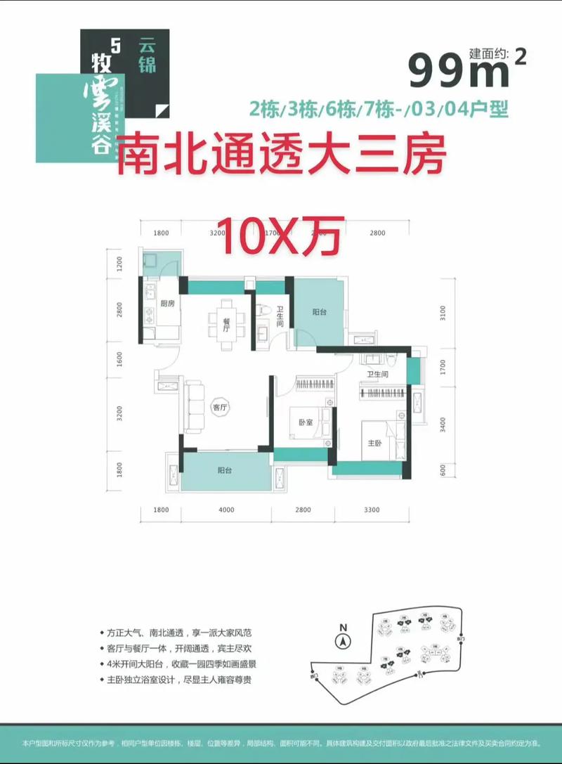 牧云溪谷二手房价格