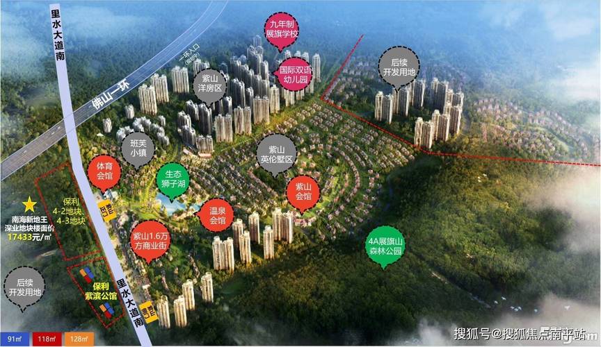 保利紫山最新开盘价格