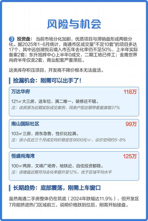 南通经济开发区房价