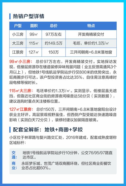 南通经济开发区房价