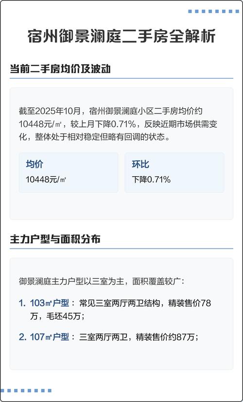 宿州御景澜庭最新房价