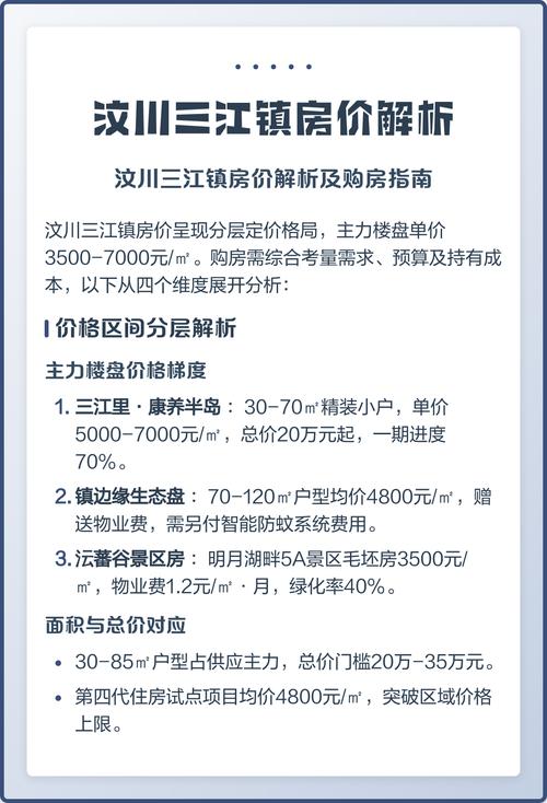 汶川房价多少钱一平