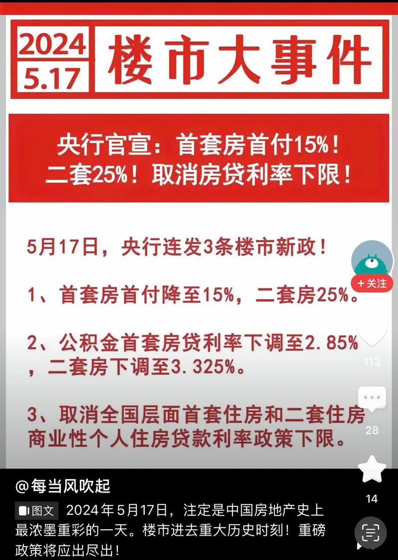 关于商住房的最新消息