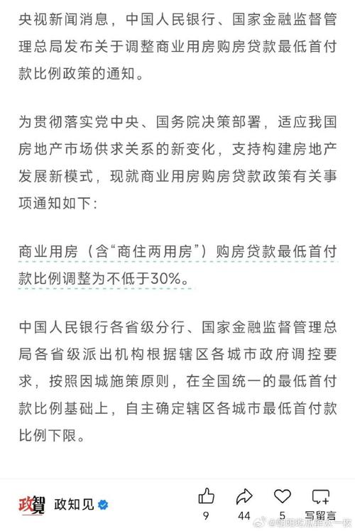 关于商住房的最新消息