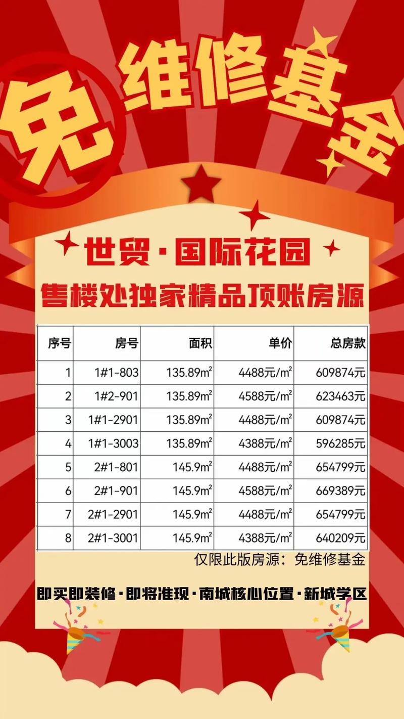 鲅鱼圈顶账房最新消息