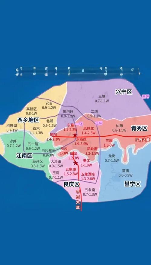 南宁经济适用房价格