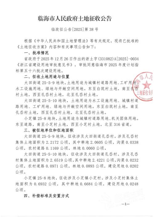 临海土地出让最新消息