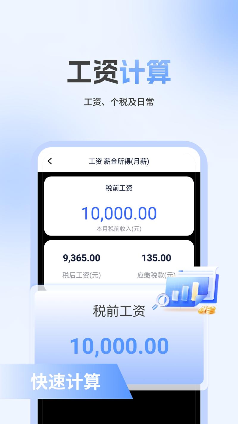 二手房购置税计算器