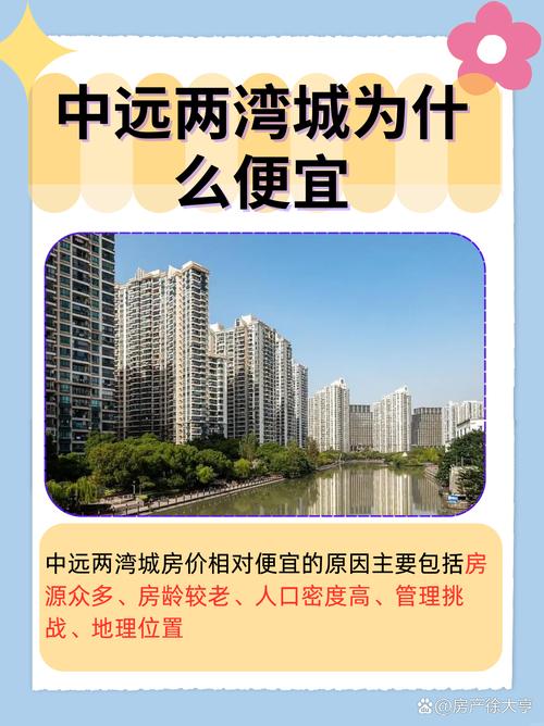 上海中远两湾城房价