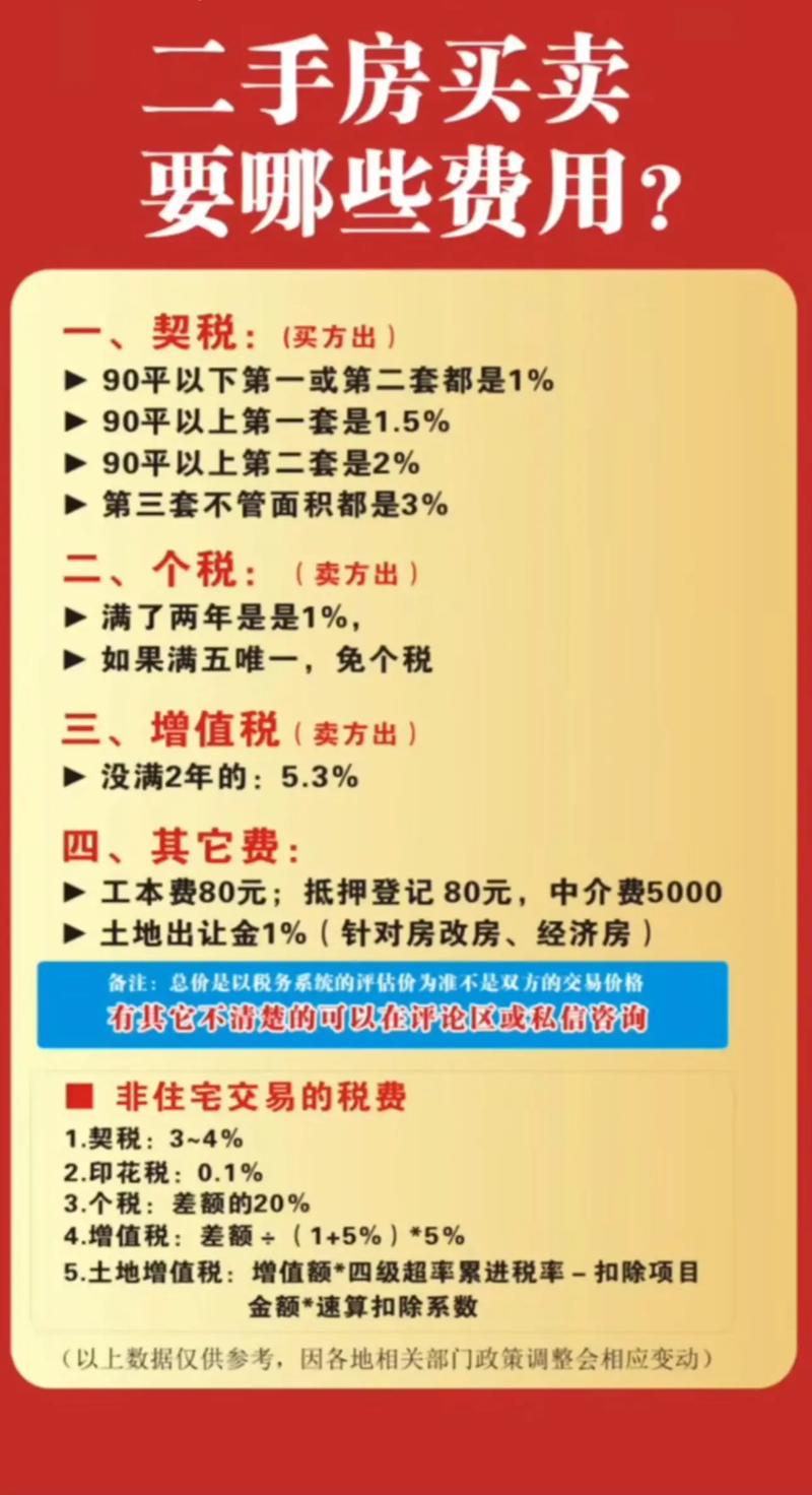 做二手房销售挣钱吗