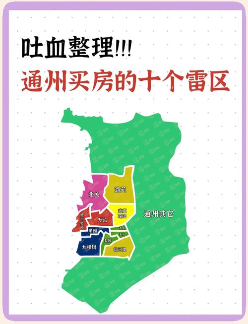 北京通州最便宜房价