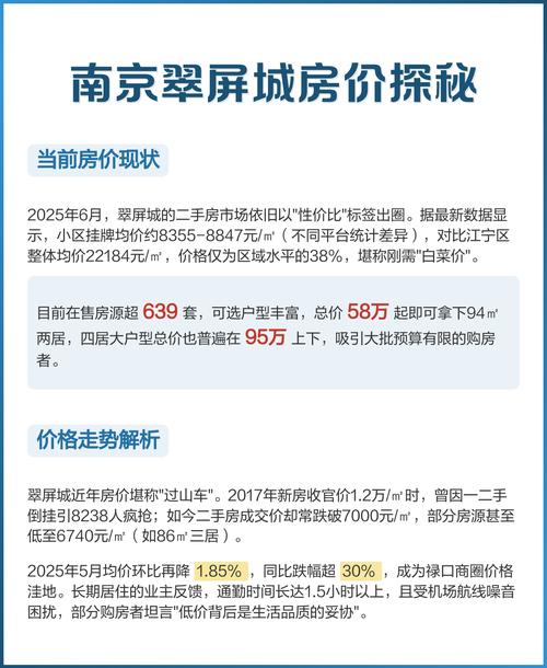 南京翠屏城最新房价